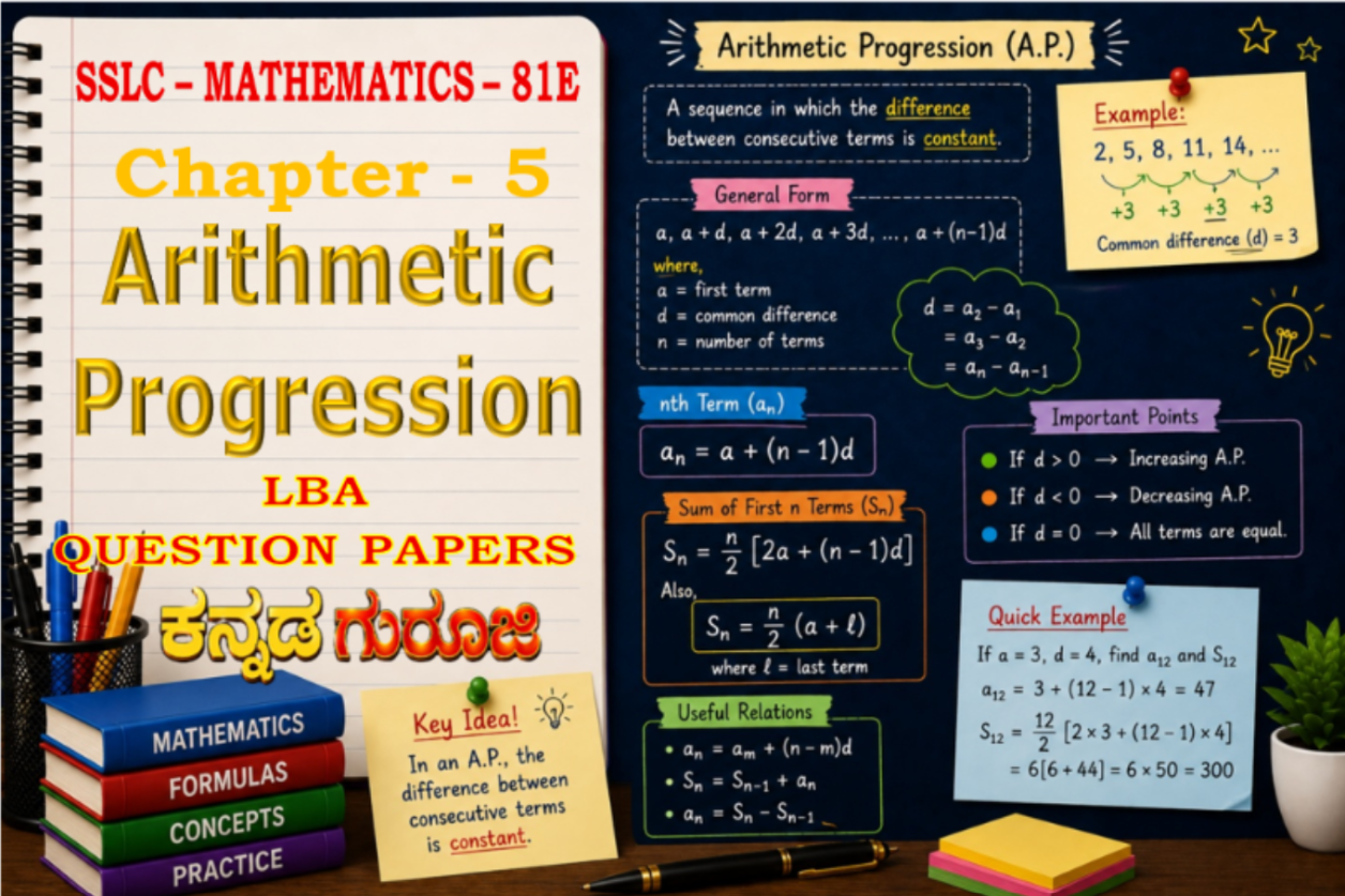 Karnataka SSLC Mathematics Chapter 5 | Arithmetic Progressions | LBA Question Papers 2026 (Version A, B, C & D)